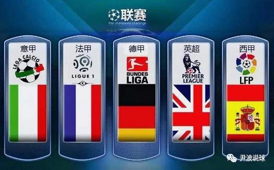 德国队近年